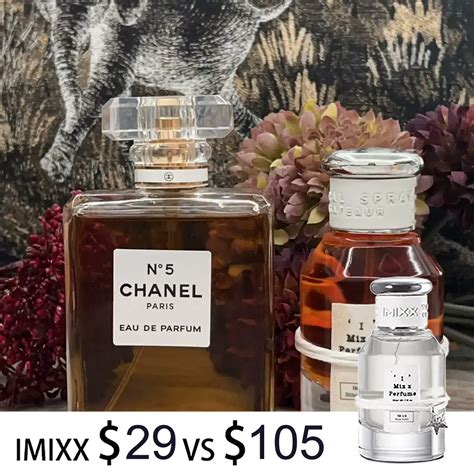 dupes list of smell alike perfumes